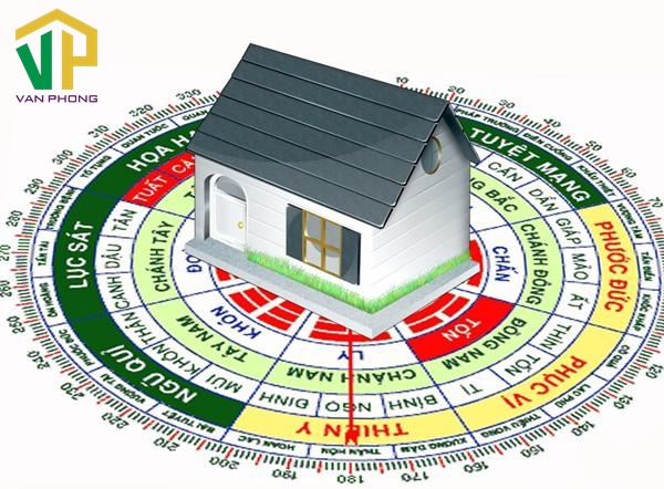 quy-trinh-xay-nha-tu-mong-den-mai-3 Xem phong thuỷ trước khi xây nhà sẽ mang lại bình an, may mắn và tài lộc đến với mọi người trong gia đình